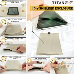 Mission Darkness TitanRF Faraday Fabric Kit 1 Yard (44in W x 36in L), Silver