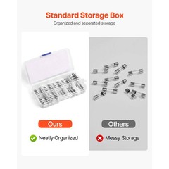 120 Pcs Fast-Blow Glass Fuses Assortment Kit 125V 5 x 20 mm & 3.6 x 10 mm