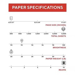 TRU RED 8.5″ x 11″ Copy Pape – 20 lbs. 92 Brightness, 500 Sheets/Ream – 10 Reams
