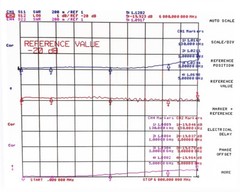 DC-6GHz 2W SMA-JK Attenuator Stainless steel 1dB 2dB 3dB 5dB 10dB 15dB 20db 30dB