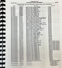 Service Manual fits John Deere Carburetor for 530 620 630 720 820 Series Tractor