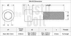 M3 x 30mm, Socket Head Cap Screws, A2 304 18-8, Stainless Steel, Smooth