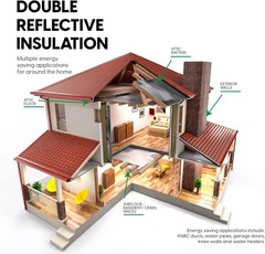EconoHome Radiant Barrier Insulation Roll 250ft. x48 inch.