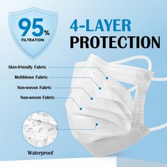 Disposable Face Mask Adults White – 100 Pack 1 Count(Pack of 100）,