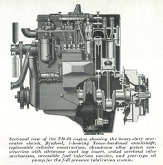Early IH International Power Units Color Brochure Gasoline Distillate Diesel Gas