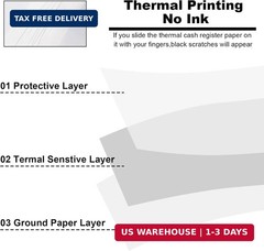 Jayard 2-1/4″ X 85′ Thermal Paper Rolls for Credit Card -2.25 x 85 ft Thermal Pa