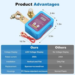 250A Remote Battery Disconnect Switch 12V for Car,Auto,Truck,RV,Marine | Volt…