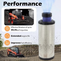 Air Filter Kit for Kubota Skid Steer Loader SSV65 SSV75 SVL75 – Replaces P827653