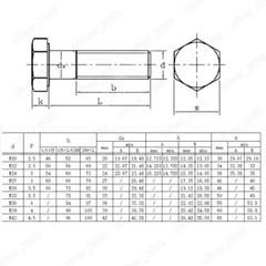 Fine Thread Black 12.9 Steel Hexagon Bolts Hex Head Screws M20 M24 M27 M30 M36