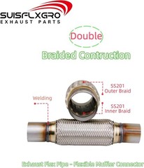 SUISFLXGRO Stainless Steel Exhaust Flex Pipe – 2.5X6X10 Clamps
