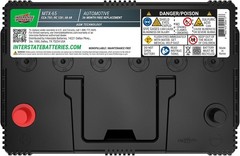 Group 65 Automotive Battery 750CCA 68Ah AGM Replacement