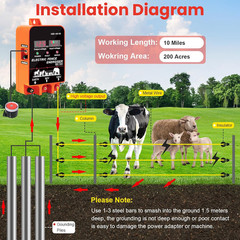 5.5J Electric Fence Charger Energizer, 5.5 Joules 10 Miles, AC DC 2 in 1 Powered