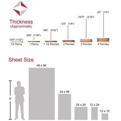 3/8″ (9mm) Clear Acrylic Sheet Plexiglass 24″x12″ Cast Acrylic 0.354” Thick AZM