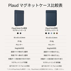 Plaud Note Pro AI Voice Recorder Magnetic Case Black MagSafe Compatible