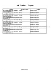 NH T9.435 T9.480 T9.530 T9.565 T9.600 T9.645 T9.700 Tier 4B Service Manual USB