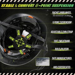Hardhats size range from 53-63cm/ 20.86-24.80 inch, Bright Black Carbon…