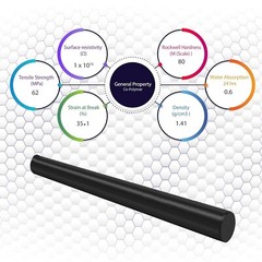 Acetal Plastic Rod 1-1/2″ Diameter 12″ Length Round Opaque Black 4 Pack-Delrin