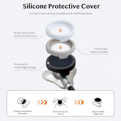 EKO CORE 500 Stethoscope Protection Kit: Covers, Tips, and Films Included