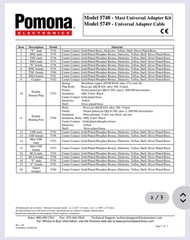 ITT Pomona Maxi Universal Adapter Kit Model: 5748 Coaxial Connector Tester Kit