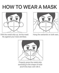 10/40 Pcs KN95 Protective 5 Layer Adult Black Face Mask BFE 95% Disposable Masks