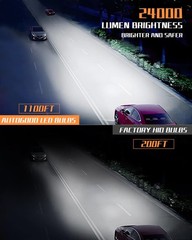 Autogood D2S D2R Led Bulbs 24000Lumens 600 Brightness 6000K Cool White Light