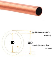 Pure copper tubing 1/8″ OD (0.118″/3mm)×1/12″ ID(0.079″/2mm) x 5 FT seamless …