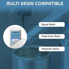 Milled Fiberglass – Epoxy Thickener – Fiberglass Resin Filler Material for Epoxy
