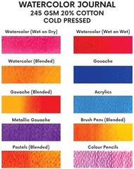 Professional A6 Portrait Sketchbook | Watercolor | Acid-Free