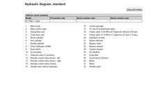 Volvo EC160E and EC160E L Excavator Wiring Diagrams & Service Manual PDF on USB