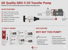 Oil Transfer Pump Mini Maxi Refrigeration Compressor 1/4″ Flare HVAC