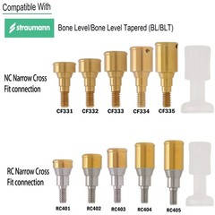 Dental NC/RC Scan Body Analog Coping Healing Abutment for Straumann Bone Level