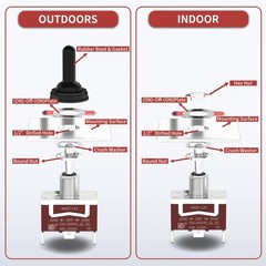 4 Pack 12V (ON)-Off-(ON) Momentary Toggle Switch Waterproof SPDT 3 Way 30A