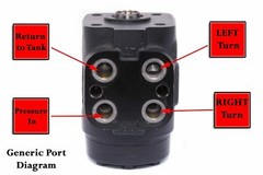 6.10CI-100ML Orbital Steering Control Valve kit hydraulic steering mud truck.