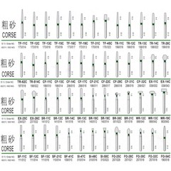 200Pcs/20Packs Dental Diamond Burs FG 1.60mm for High Speed Handpiece 214types