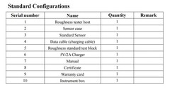 Surface Roughness Tester Roughness Measuring Ra Rz Rq and 12+ Parameters 0.001μm