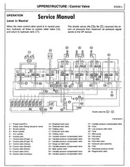 Hitachi EX200-2 EX200LC-2 Excavator Shop Service Repair Manual Parts Catalog CD