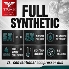 TRIAX Kompressor MV ISO 100 Full Synthetic Air Compressor Oil (5 Gallon Pail)