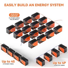 12V 100Ah LiFePO4 Battery Lithium 15000+ Cycles BMS for RV Solar Marine Off Grid