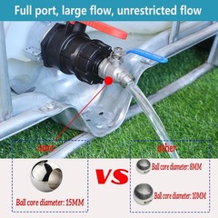 3-Size IBC Tote Adapter, 275-330 Gallon IBC Tote Tank Fittings 2.44″ Fine、2“Fine
