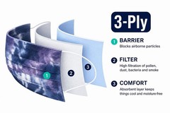 50 – MagiCare Tie Dye Disposable Face Masks – 3 Ply Face Masks for Adults Purple