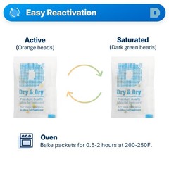 60-Pack Food Safe Silica Gel Packets – 5g Moisture Absorbers with Indicator