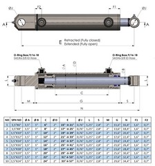 Tang Style Double Acting Hydraulic Cylinder-Bore Size : 1.5 ” Select Stroke