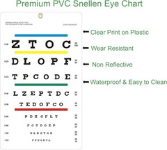 Eye Chart, Upgraded Snellen Eye Chart for Eye Exams 10 Feet, 14×8 Inches Plas…