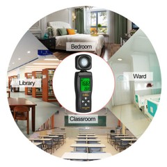 SMART SENSOR Digital Lux Meter Illuminometer Luminometer LCD W/ Backlight A2U4