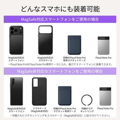 Plaud Note Pro AI Voice Recorder Magnetic Case Navy Blue MagSafe Compatible