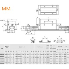 2PCS HGR20 Linear Guide Rail 200-2200mm+4PCS HGH20CA Slide Blocks CNC DIY