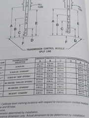 Allison Mechanics Tips Book MD HD B Series Transmissions MT2159EN