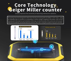 Geiger Counter Nuclear Radiation Meter Dosimeter Gamma Xray Beta Alarm Monitor