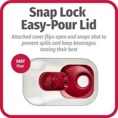GoodCook 1 Quart Bottle with Snap Lock Easy-Pour 32 Ounces, Clear and Red