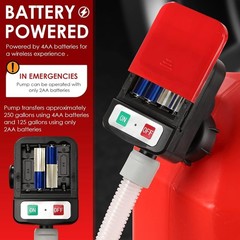 Cordless Automatic Fuel Transfer Pump with Auto Stop Sensor Overfill Protection